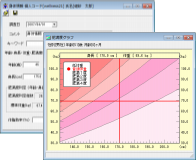 肥満度判定