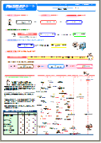 内臓脂肪減少シート